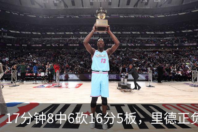 17分钟8中6砍16分5板，里德正负值+15全场最高