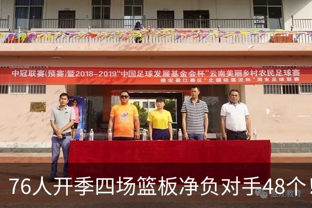 76人开季四场篮板净负对手48个！马克西：我们会解决这个问题